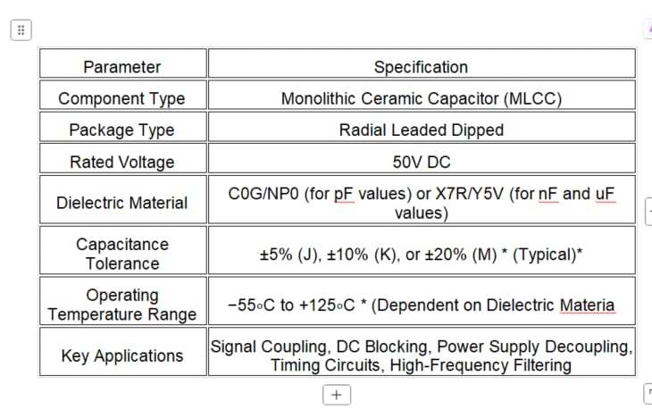 AideTek Dipped Radial Ceramic Capacitor kits 25 values, 10p/value total 250pcs in BOX-ALL-40 ESD safe enclosure RC-10
