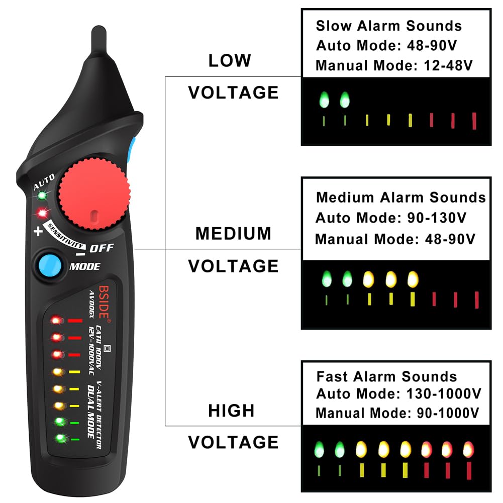 AVD06X Non-Contact Voltage Tester 12V-1000V Dual-Mode AC Detector with LED Alerts Flashlight and Adjustable Sensitivity Auto Power Off AC Voltage Pen Tester